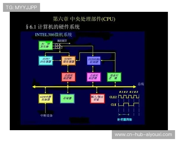 LCS与Twitch续签转播协议，lck转播权